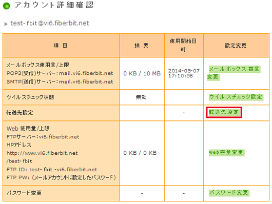 メール転送設定方法 手順4